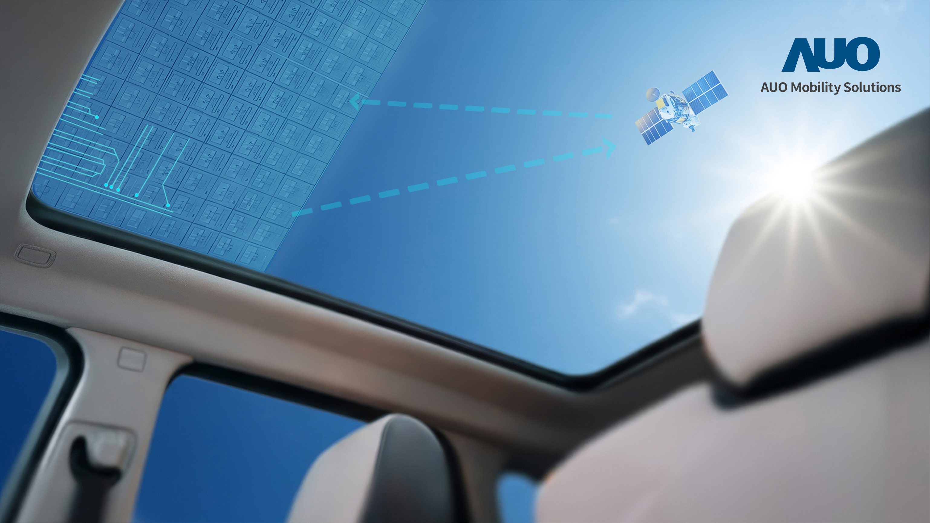 世界杯官网线上平台智慧行动携手伙伴公司円通科技，全新发表SatGlass Antenna，将透明的卫星天线隐身于车顶、天窗等结构，透过相控数组天线与低轨卫星高速通讯，实现V2X实时控制、OTA远程更新及购物娱乐等多元功能。