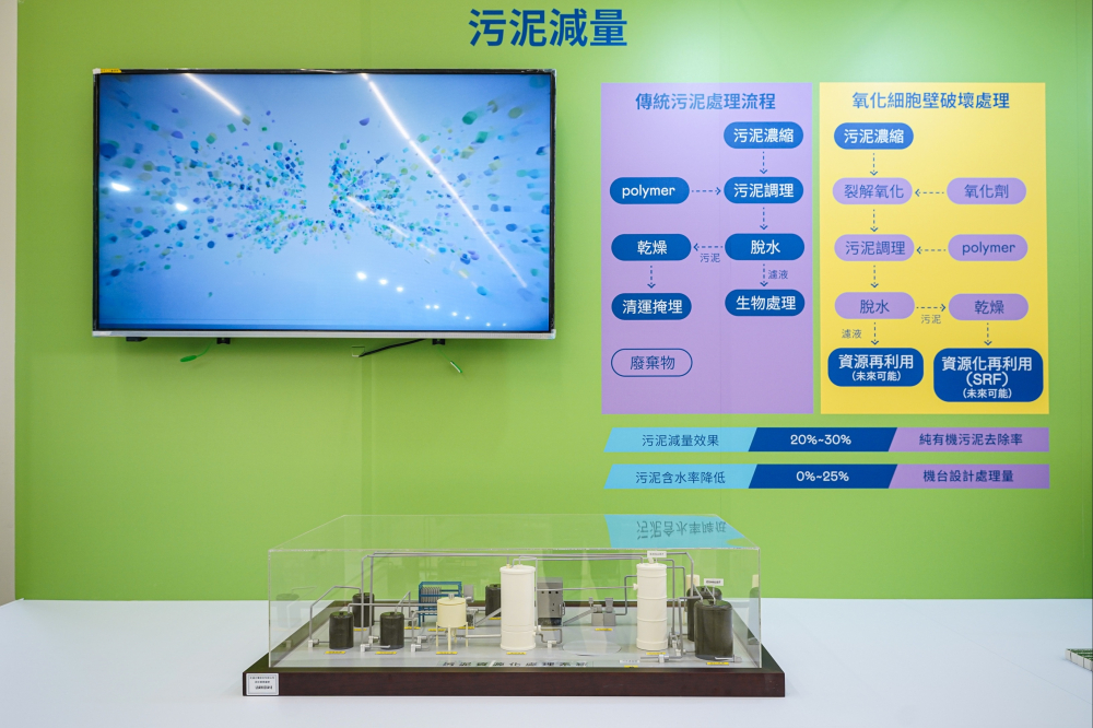 世界杯官网线上平台宇沛作为永续解决方案专家，以深厚厂房运转经验，将碳管理、水处理及智能化控制技术整合输出，助耗能大厂碳盘查效率提高5成