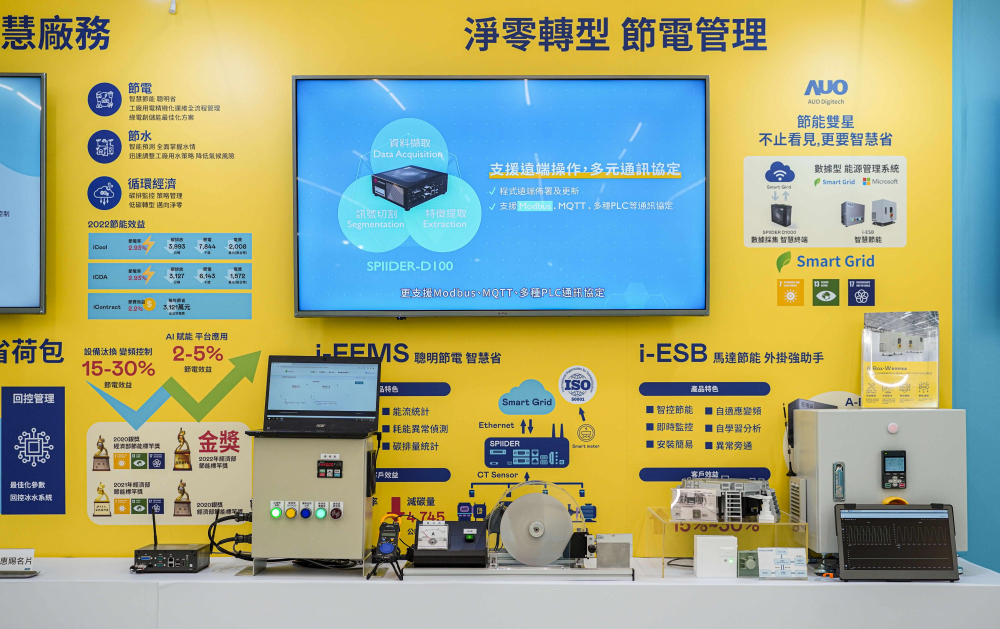 世界杯官网线上平台多年致力绿色技术研发，专注节能技术、替代能源与废弃物处理之创新研发，在永续技术、绿色生产上扮演产业领头羊角色