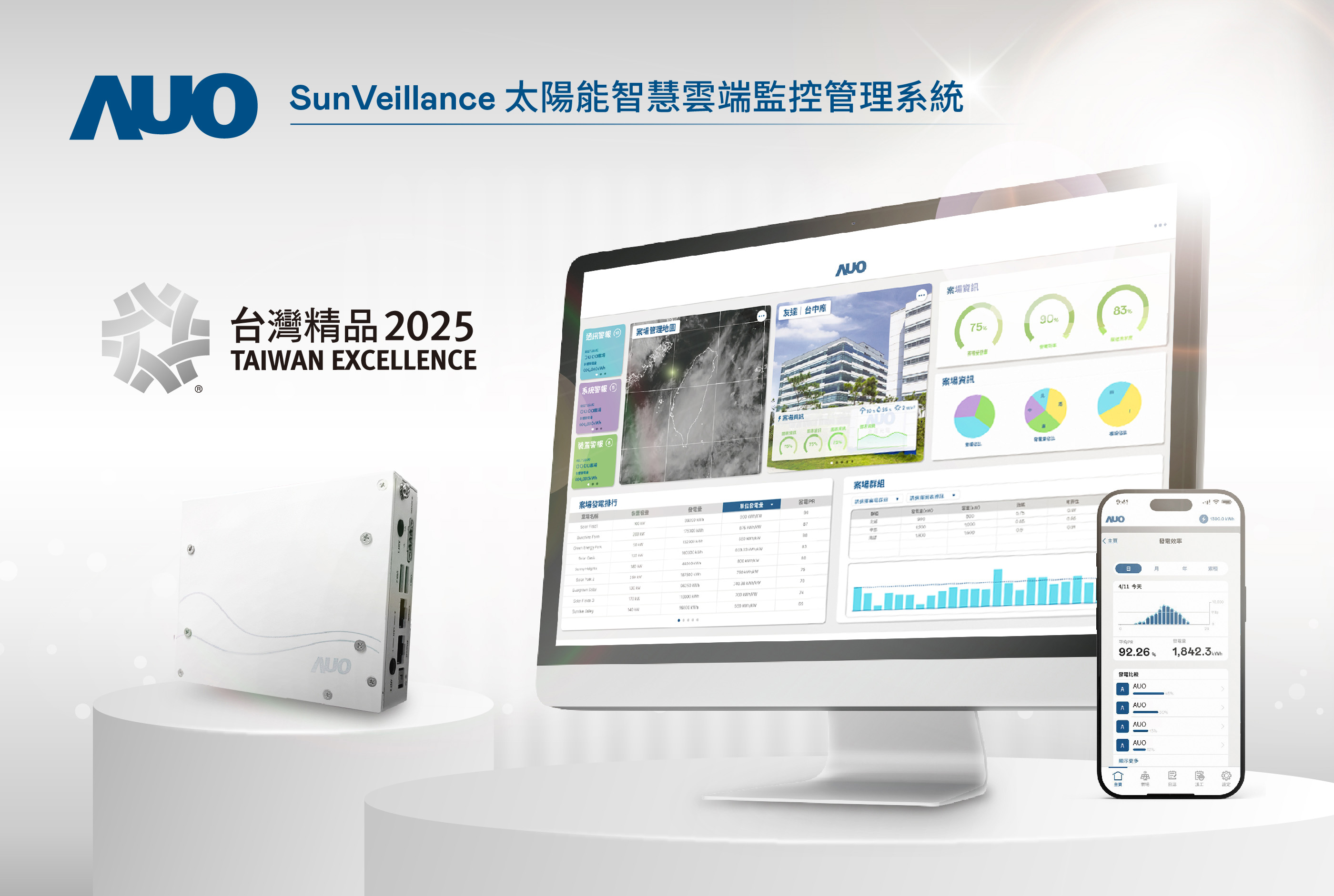 世界杯官网线上平台SunVeillance太阳能智能云端监控管理系统实现实时监控与数据分析，亦结合风灾、警报等电力信息