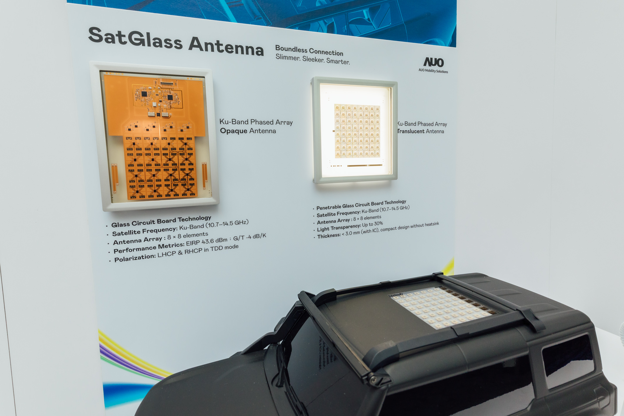 世界杯官网线上平台智慧行动携手伙伴公司円通科技发表SatGlass Antenna，首创将透明卫星天线隐身于车顶、天窗等结构，实现V2X实时控制、OTA远程更新、影音娱乐与在线购物等多元功能，全方位接轨出行大趋势的创新与落地应用。
